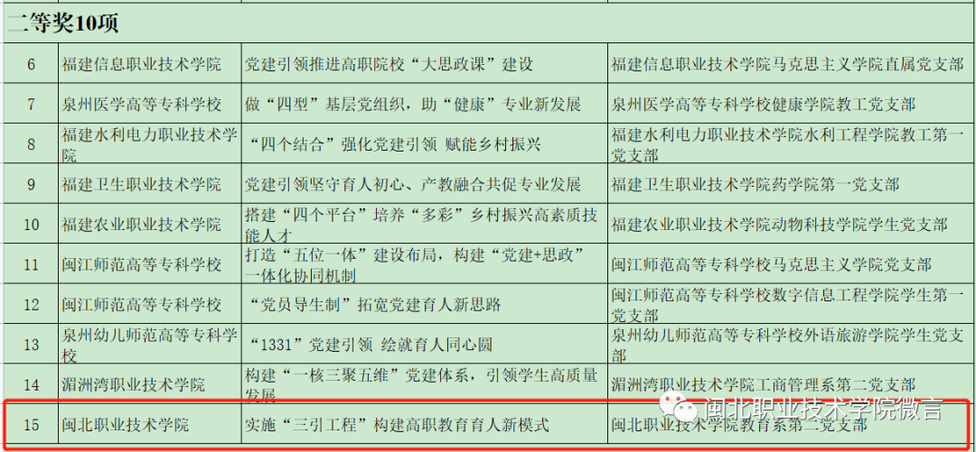 微信图片_20221109225540.png 微信图片_20221109225540.png