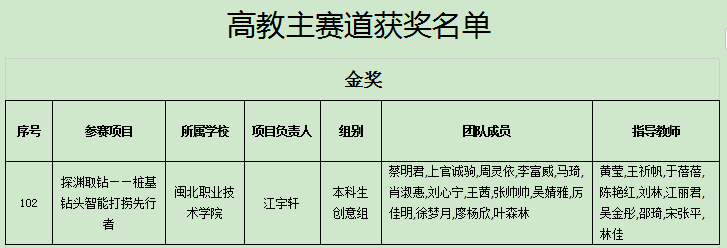 图片 1.png 图片 1.png